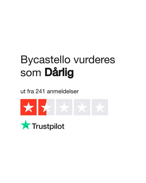 jobtestprep omdöme|Les kundenes anmeldelser av jobtestprep.com .